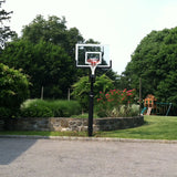 Inground basketball hoops
